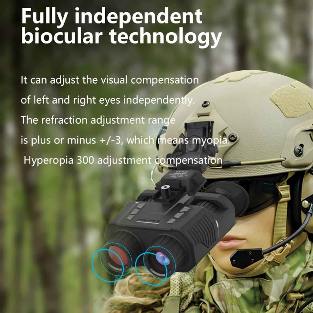 Night Vision Goggles Head Mounted - Kafa Dağı Kızılötesi Gece Görüş Cihazı