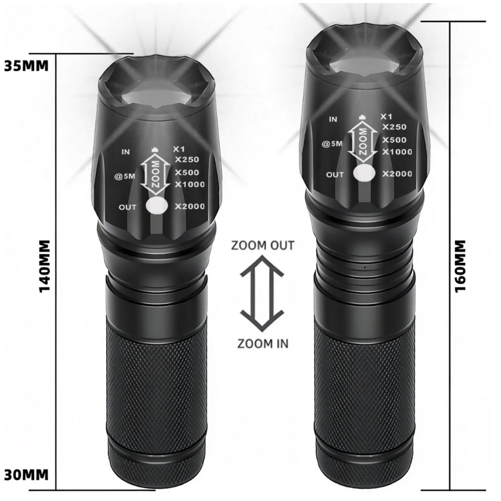 IR Kızılötesi El Feneri, 850nm - Ir Illuminator 850Nm Flashlight incelemesi ve fiyatı