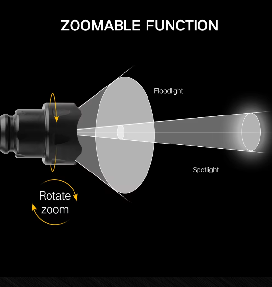 HTMCK 850nm Kızılötesi El Fene - Ir Illuminator 850Nm Flashlight incelemesi ve fiyatı