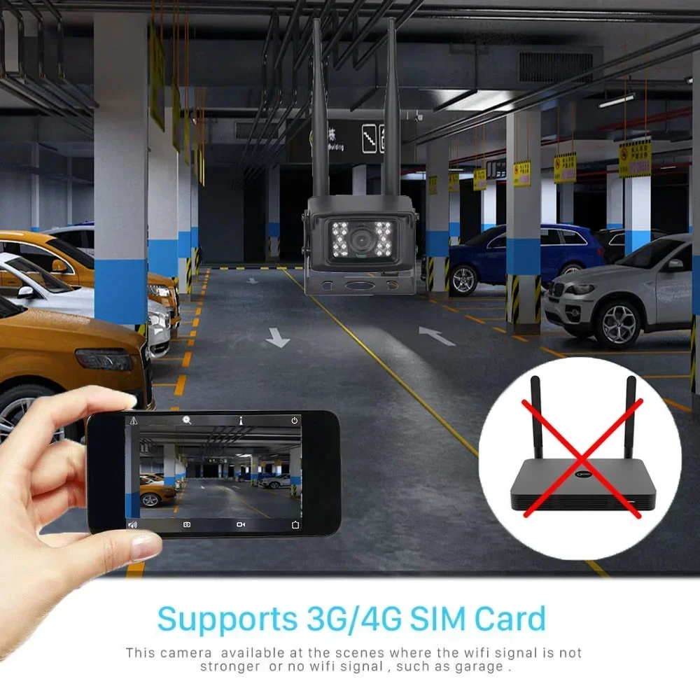 HJT 5MP 940nm WIFI 4G Sim Kart - Night Vision Camera Wifi 4G incelemesi ve fiyatı