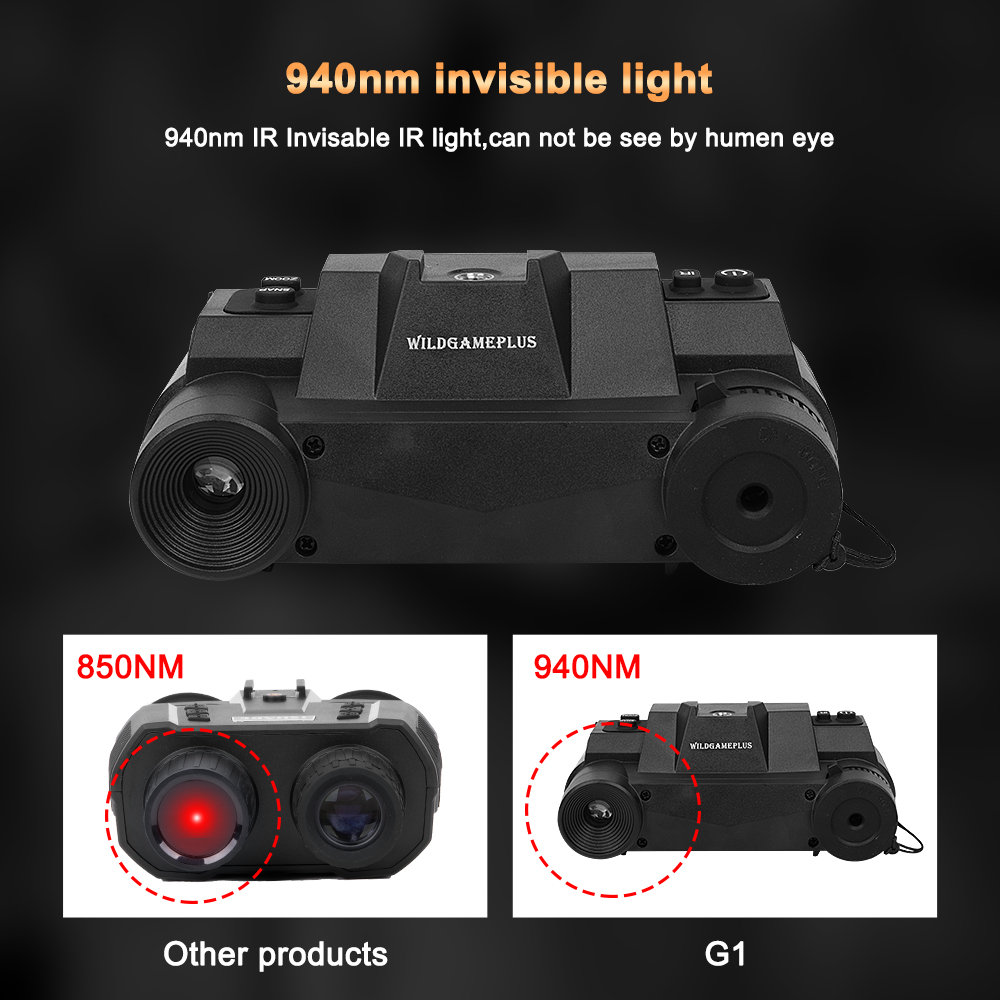 G1 Kask Gece Görüş Gözlüğü NV  - Night Vision Goggles Head Mounted incelemesi ve fiyatı
