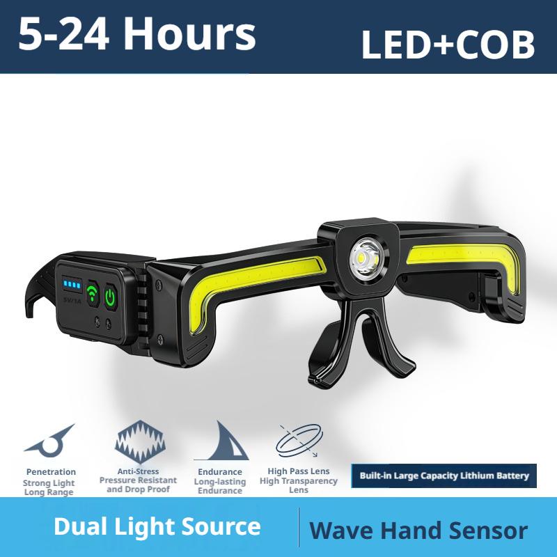 COB LED Gözlük Tipi Kafa Lamba - Night Vision Goggles Head Mounted incelemesi ve fiyatı
