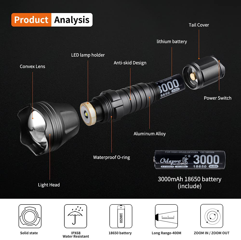 YENİ 850nm 940nm IR Aydınlatıc - Ir Illuminator 850Nm Flashlight incelemesi ve fiyatı