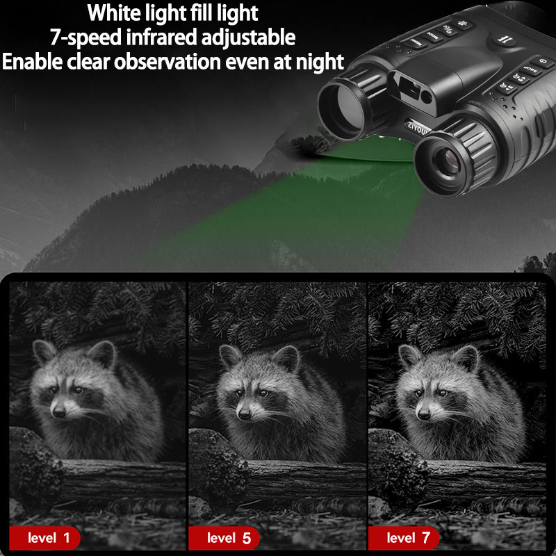 NV2185 Plus 4K Baş Üstü Gece G - Digital Night Vision Binoculars 4K incelemesi ve fiyatı