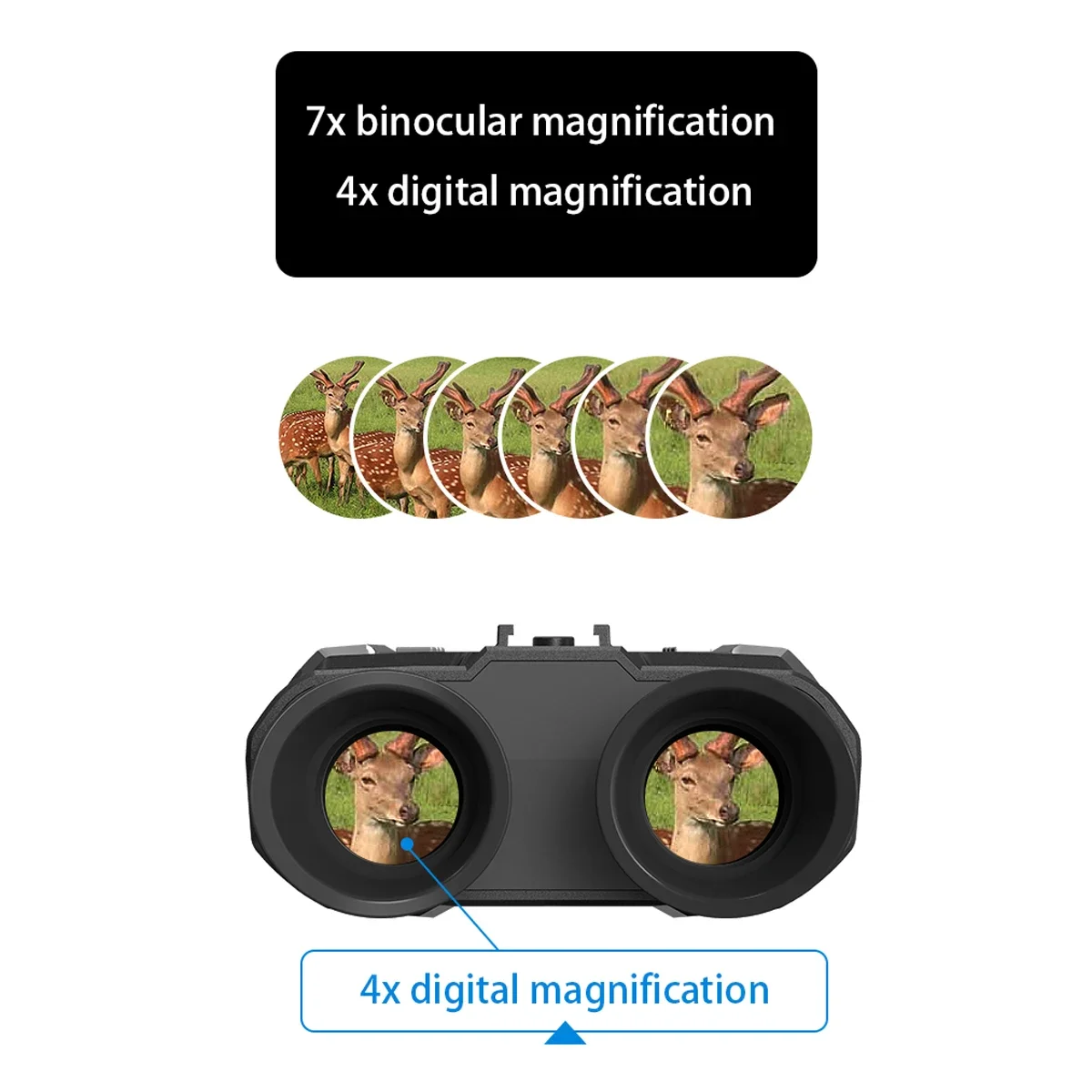 Kafa Dağı Kızılötesi Gece Görü - Night Vision Goggles Head Mounted incelemesi ve fiyatı