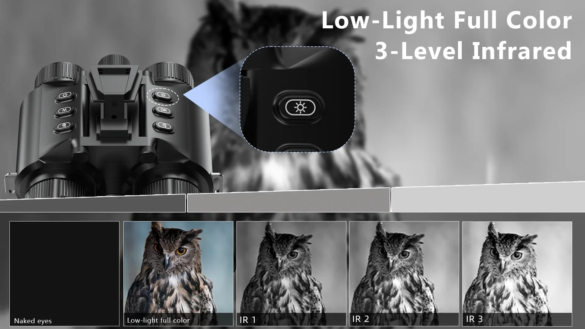 Z9158 Baş Üstü Gece Görüş Gözl - Night Vision Goggles Head Mounted incelemesi ve fiyatı