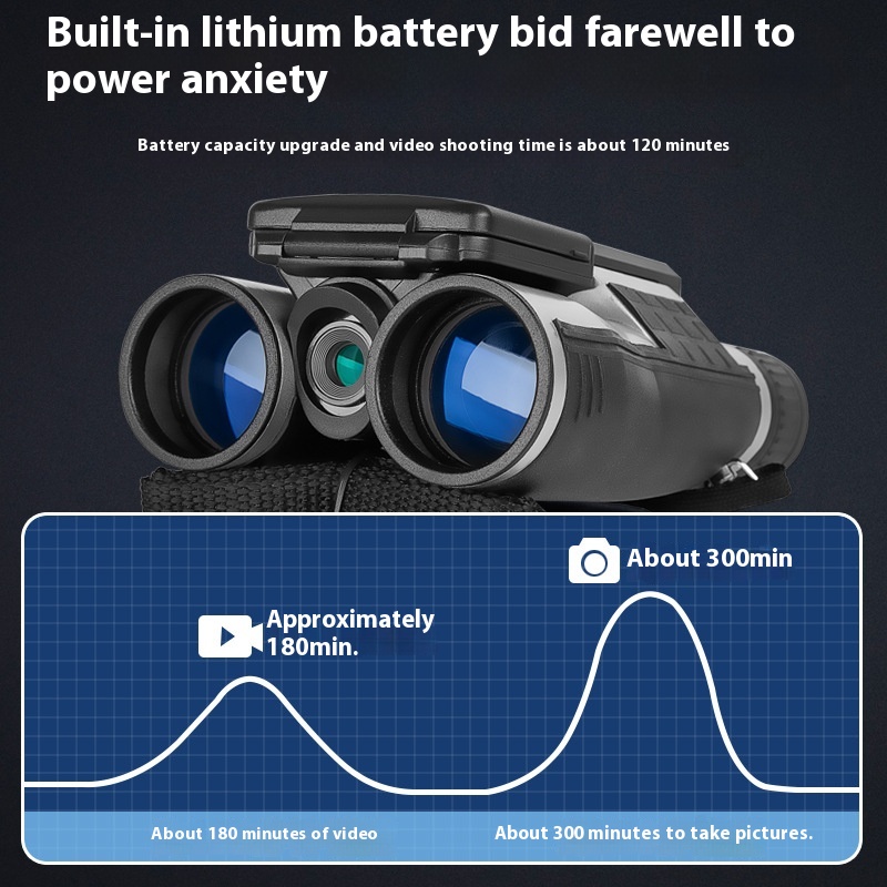Dürbün 4K Gece Görüş Kızılötes - Digital Night Vision Binoculars 4K incelemesi ve fiyatı