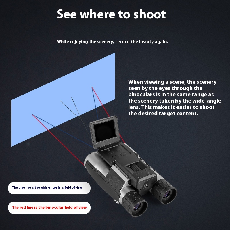 Dürbün 4K Gece Görüş Kızılötes - Digital Night Vision Binoculars 4K incelemesi ve fiyatı
