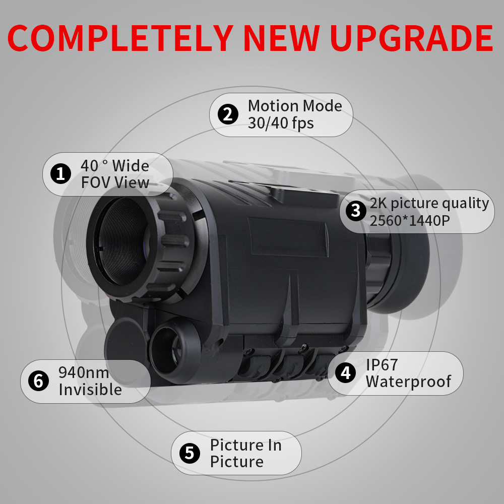 NVG30 kask gece görüş monoküle - Night Vision Goggles Gen 3 incelemesi ve fiyatı