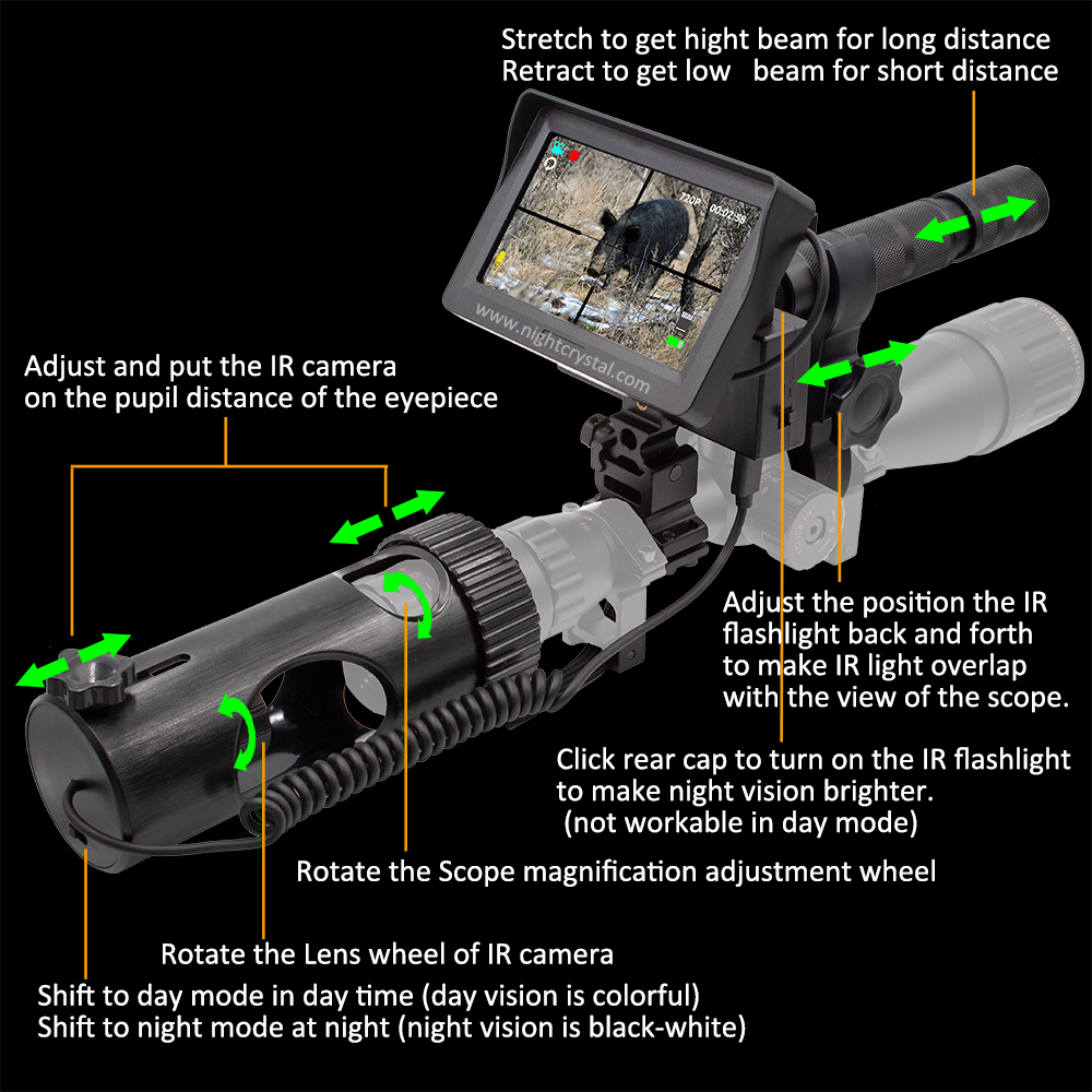 Megaorei M2 M2A Dijital Gece G - Ir Illuminator 850Nm Flashlight incelemesi ve fiyatı