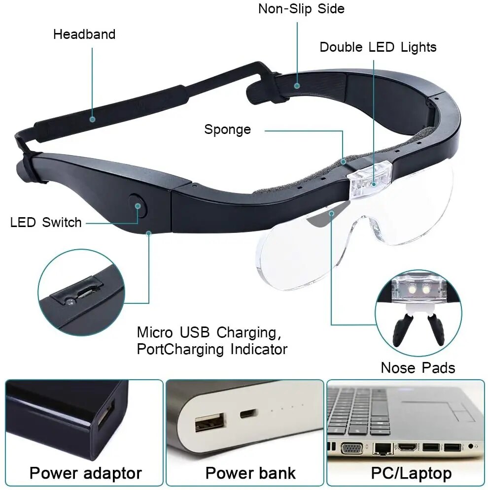 Kafa monte büyüteç gözlük okum - Night Vision Goggles Head Mounted incelemesi ve fiyatı
