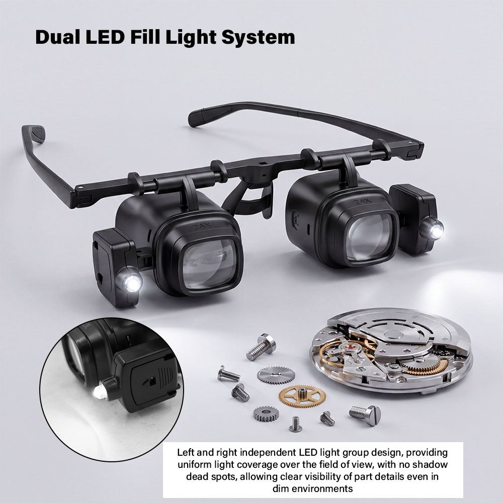 Profesyonel Baş Üstü Büyüteç G - Night Vision Goggles Head Mounted incelemesi ve fiyatı