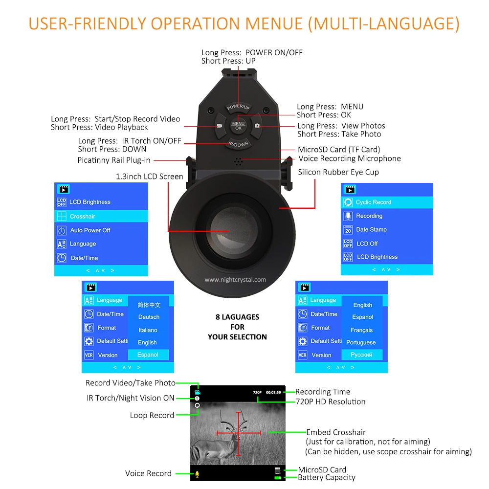 Megaorei 3B NK007s Askeri Gece - Night Vision Scope For Crossbow incelemesi ve fiyatı